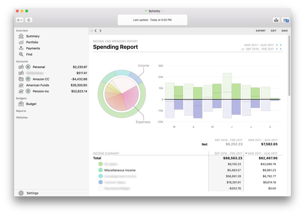 Free Budget Planner Software For Mac